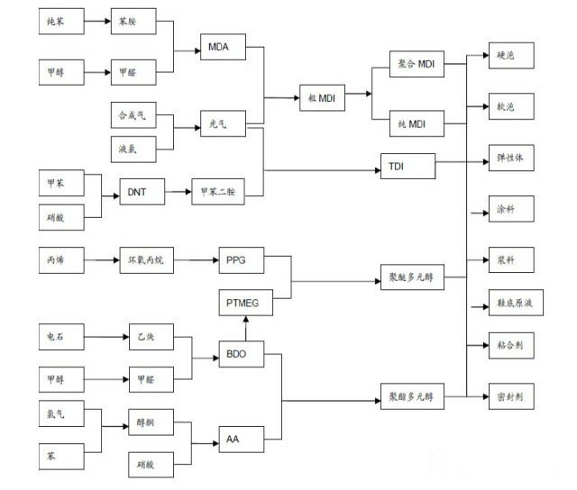 http://m.ailegame.cn/product/product-0001,0013,0026.shtml