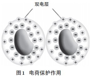 超分散潤濕<a href='http://m.ailegame.cn/product/product-0001,0011,0020.shtml' class='keys' title='點(diǎn)擊查看關(guān)于分散劑的相關(guān)信息' target='_blank'>分散劑</a>,水性顏料涂料