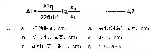 <a href='/product/product-0001,0011,0019.shtml' class='keys' title='點(diǎn)擊查看關(guān)于流平劑的相關(guān)信息' target='_blank'>流平劑</a> 涂膜表面<a href='/product/product-0001,0011,0019.shtml' class='keys' title='點(diǎn)擊查看關(guān)于流平劑的相關(guān)信息' target='_blank'>流平劑</a> <a href='http://m.ailegame.cn/product/product-0001,0011,0018.shtml' class='keys' title='點(diǎn)擊查看關(guān)于基材潤(rùn)濕劑的相關(guān)信息' target='_blank'>基材潤(rùn)濕劑</a> 迪高<a href='/product/product-0001,0011,0019.shtml' class='keys' title='點(diǎn)擊查看關(guān)于流平劑的相關(guān)信息' target='_blank'>流平劑</a>