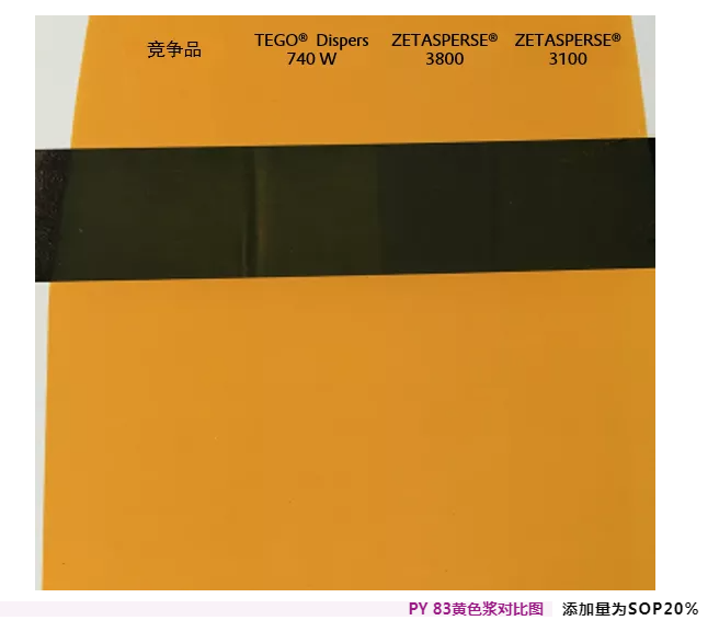 潤(rùn)濕<a href='http://m.ailegame.cn/product/product-0001,0011,0020.shtml' class='keys' title='點(diǎn)擊查看關(guān)于分散劑的相關(guān)信息' target='_blank'>分散劑</a>,水性涂料,水性<a href='http://m.ailegame.cn/product/product-0001,0011,0020.shtml' class='keys' title='點(diǎn)擊查看關(guān)于分散劑的相關(guān)信息' target='_blank'>分散劑</a>,涂料助劑,<a href='http://m.ailegame.cn/product/product-0001,0011.shtml' class='keys' title='點(diǎn)擊查看關(guān)于迪高助劑的相關(guān)信息' target='_blank'>迪高助劑</a>,建筑涂料分散劑,工業(yè)涂料分散劑