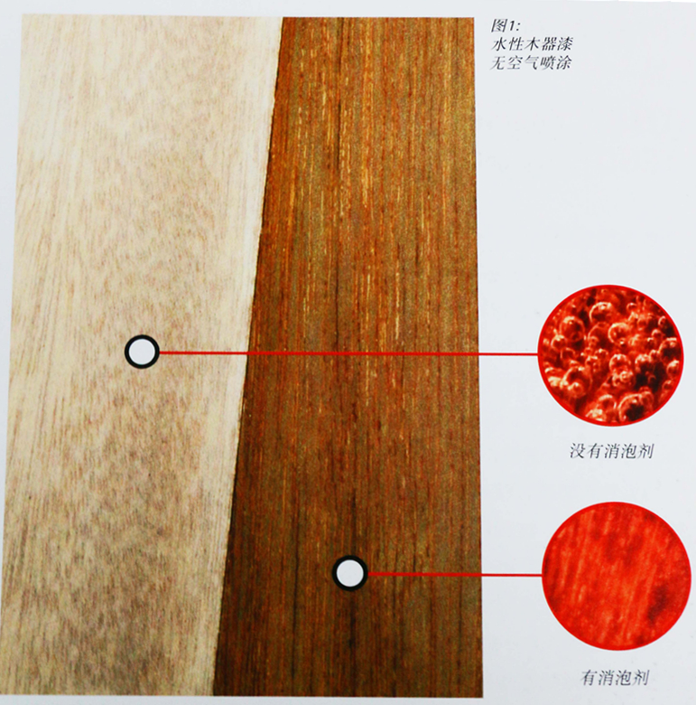 溶劑型地板漆<a href='http://m.ailegame.cn/product/product-0001,0011.shtml' class='keys' title='點(diǎn)擊查看關(guān)于迪高助劑的相關(guān)信息' target='_blank'>迪高助劑</a>,溶劑型地板漆<a href='/product/product-0001,0011,0019.shtml' class='keys' title='點(diǎn)擊查看關(guān)于流平劑的相關(guān)信息' target='_blank'>流平劑</a>,溶劑型地板漆消泡劑,溶劑型地板漆分散劑