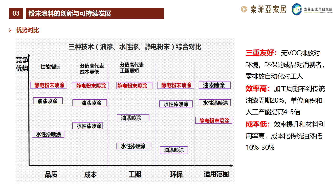 <a href='http://m.ailegame.cn' class='keys' title='點擊查看關于涂料助劑的相關信息' target='_blank'>涂料助劑</a>